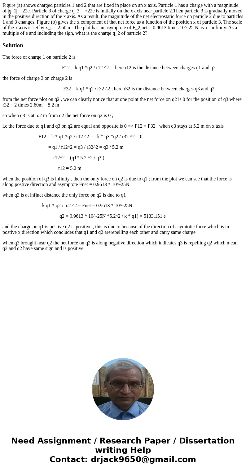  Figure (a) shows charged particles 1 and 2 that are fixed in place on an x axis. Particle 1 has a charge with a magnitude of |q_1| = 22e. Particle 3 of charge 