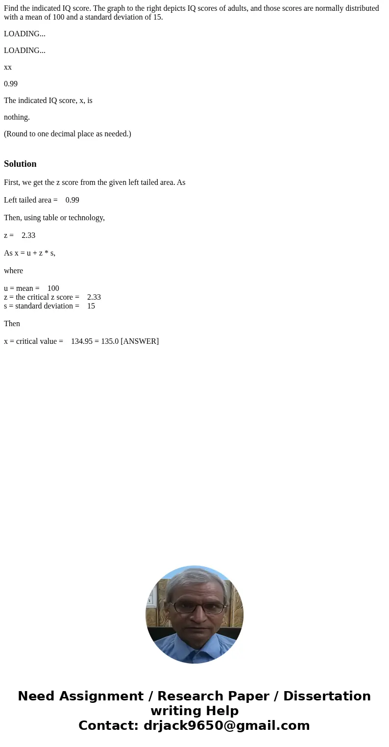 Find the indicated IQ score. The graph to the right depicts IQ scores of adults, and those scores are normally distributed with a mean of 100 and a standard dev