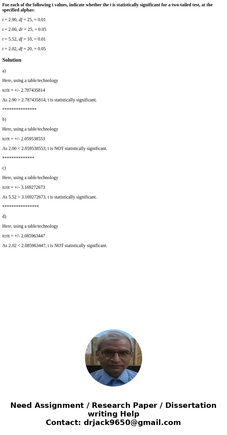 For each of the following t values, indicate whether the t is statistically significant for a two-tailed test, at the specified alphas: t = 2.90, df = 25, = 0.0 For each of the following t values, indicate whether the t is statistically significant for a two-tailed test, at the specified alphas: t = 2.90, df = 25, = 0.0