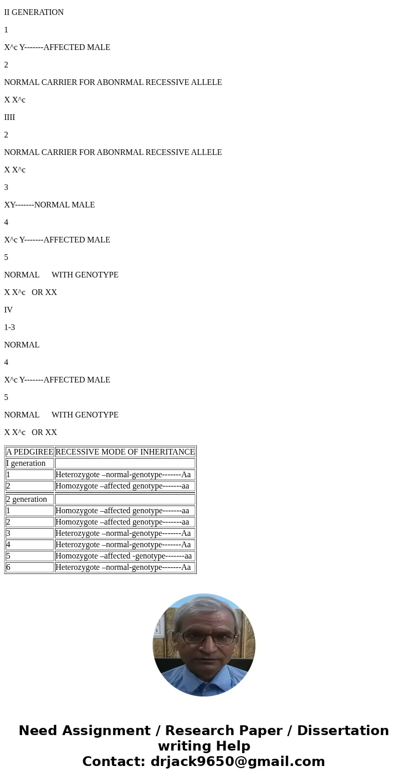 For each pedigree below: 1) determine the mode of inheritance; and 2) label any individuals that are known to be heterozygous or hemizygous dominant. For Pedig  For each pedigree below: 1) determine the mode of inheritance; and 2) label any individuals that are known to be heterozygous or hemizygous dominant. For Pedig