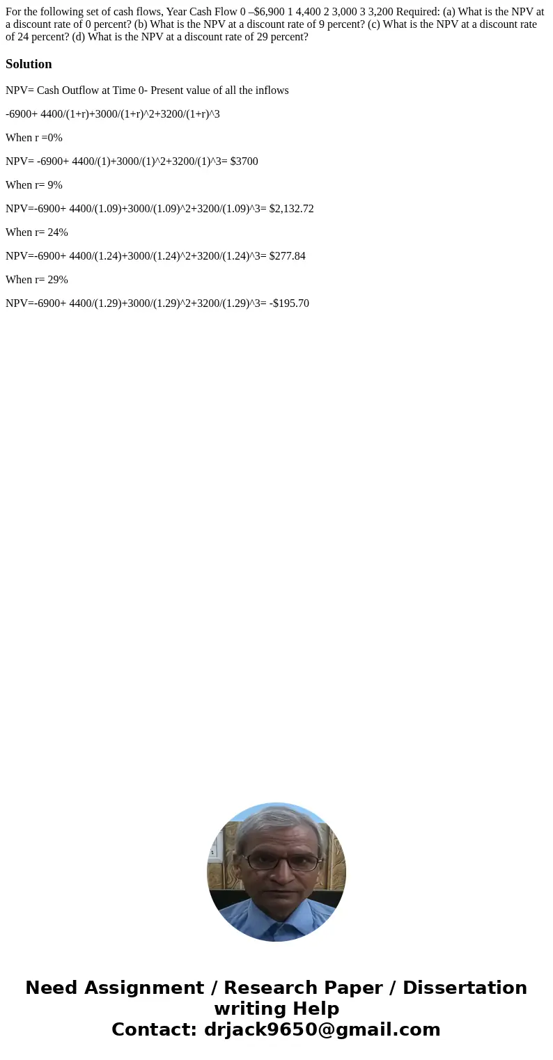 For the following set of cash flows, Year Cash Flow 0 –$6,900 1 4,400 2 3,000 3 3,200 Required: (a) What is the NPV at a discount rate of 0 percent? (b) What is For the following set of cash flows, Year Cash Flow 0 –$6,900 1 4,400 2 3,000 3 3,200 Required: (a) What is the NPV at a discount rate of 0 percent? (b) What is