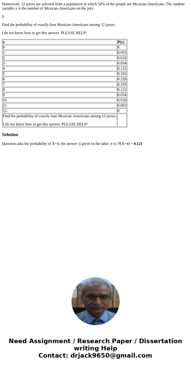 Homework: 12 jurors are selected from a population in which 50% of the people are Mexican-Americans. The random variable x is the number of Mexican-Americans on