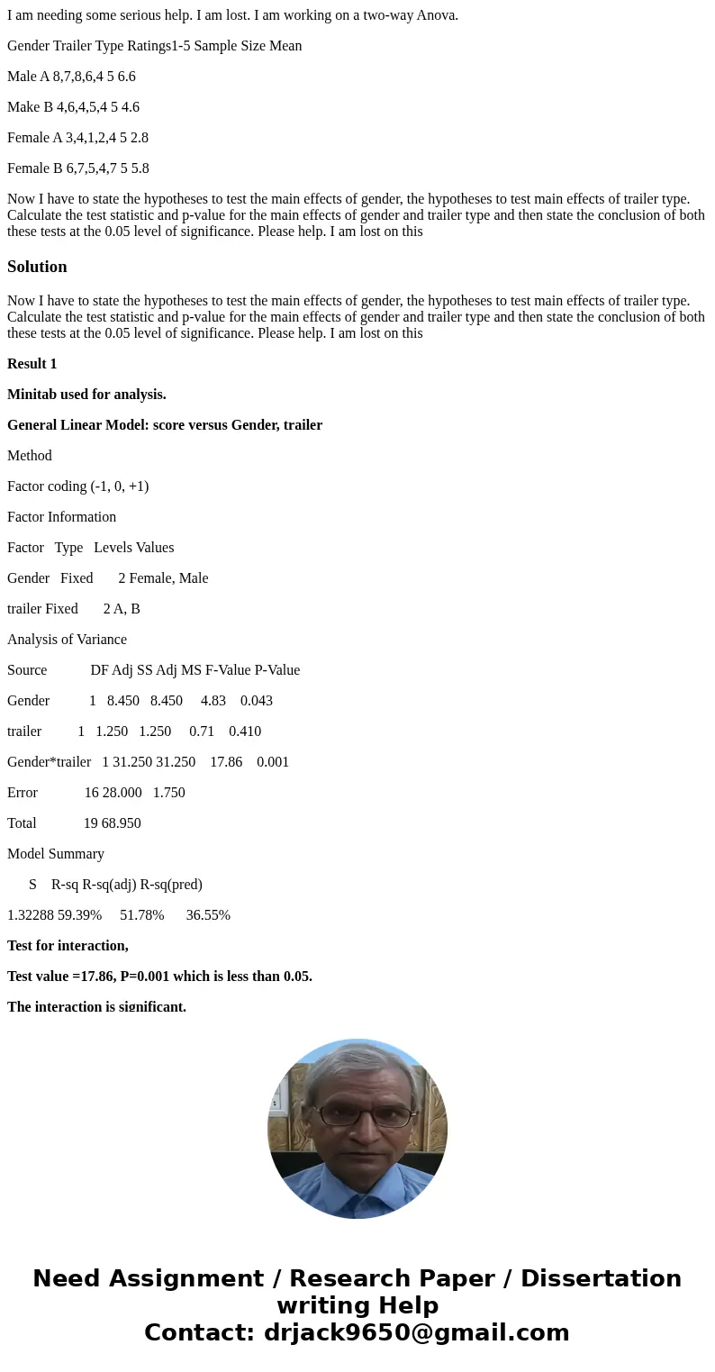 I am needing some serious help. I am lost. I am working on a two-way Anova. Gender Trailer Type Ratings1-5 Sample Size Mean Male A 8,7,8,6,4 5 6.6 Make B 4,6,4,