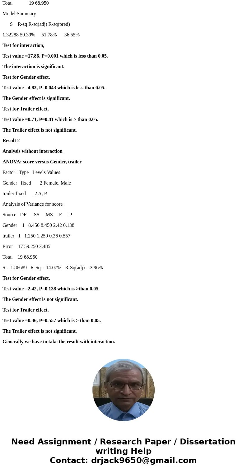 I am needing some serious help. I am lost. I am working on a two-way Anova. Gender Trailer Type Ratings1-5 Sample Size Mean Male A 8,7,8,6,4 5 6.6 Make B 4,6,4,