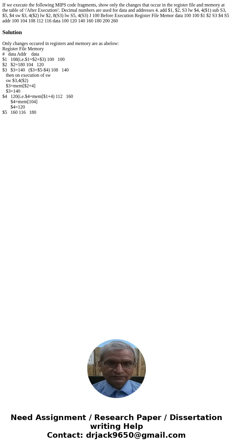 If we execute the following MIPS code fragments, show only the changes that occur in the register file and memory at the table of \'After Execution\'. Decimal   If we execute the following MIPS code fragments, show only the changes that occur in the register file and memory at the table of \'After Execution\'. Decimal