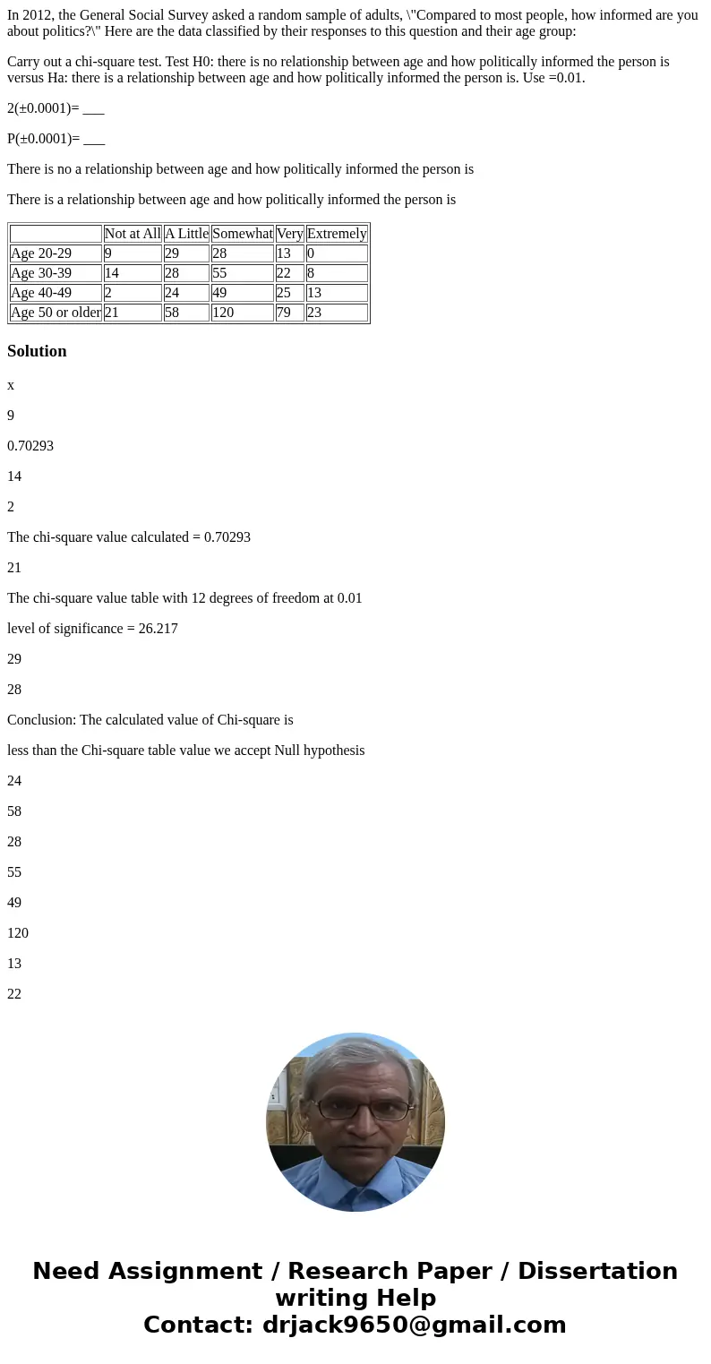 In 2012, the General Social Survey asked a random sample of adults, \