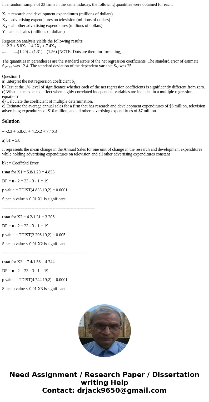 In a random sample of 23 firms in the same industry, the following quantities were obtained for each: X1 = research and development expenditures (millions of do