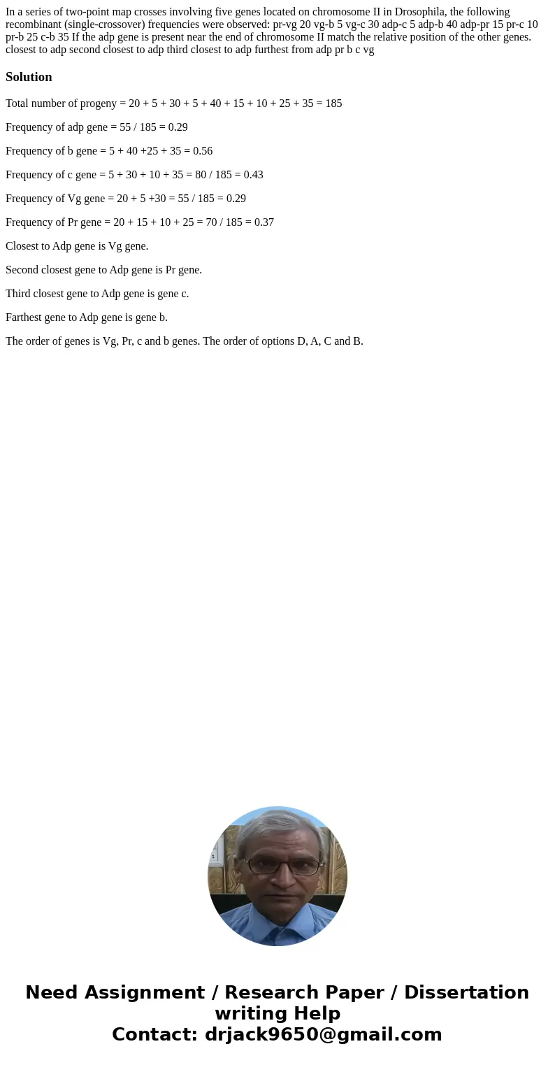  In a series of two-point map crosses involving five genes located on chromosome II in Drosophila, the following recombinant (single-crossover) frequencies were