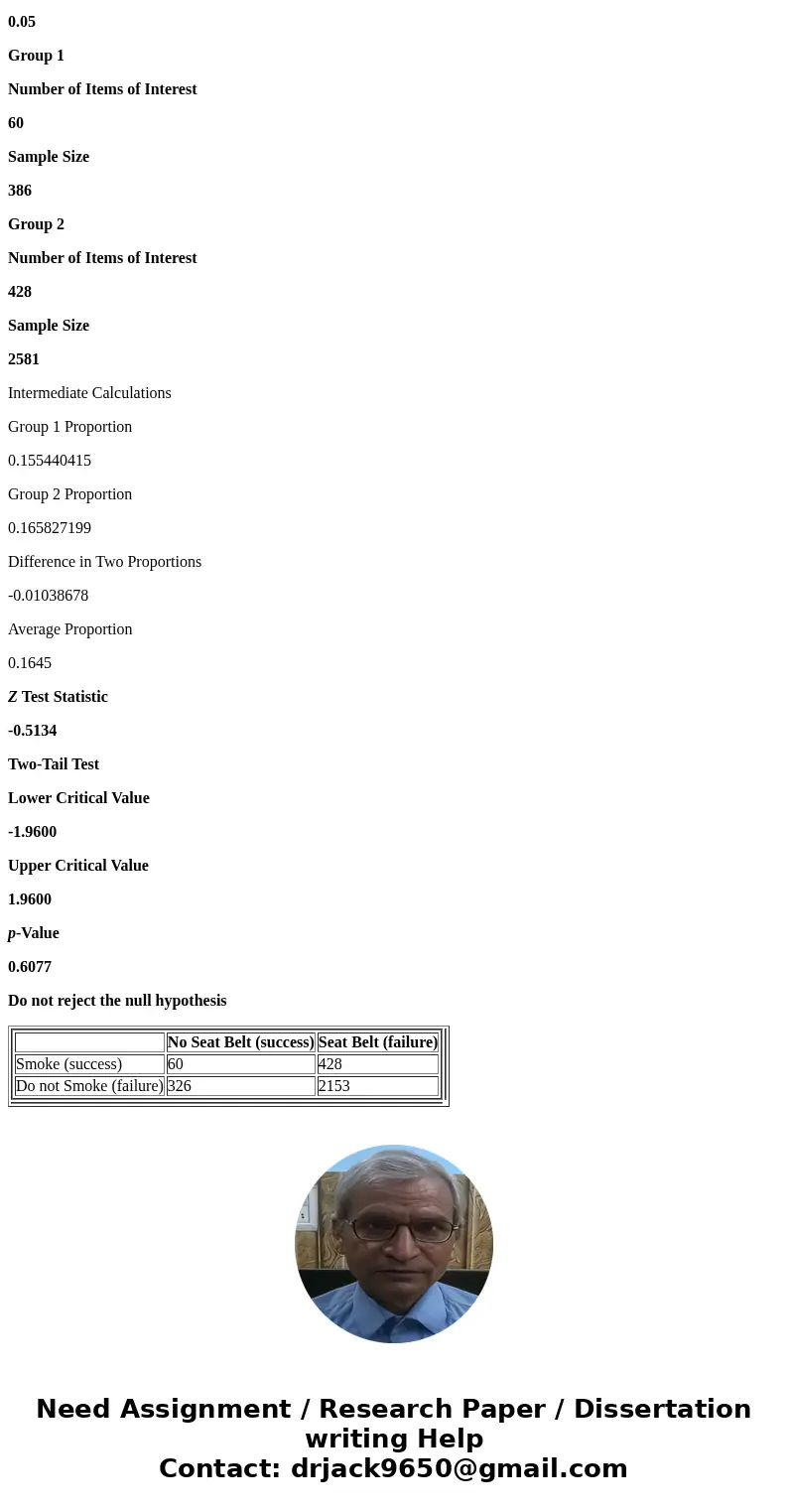 In a survey of 2967adults, a poll asked people whether they smoked cigarettes and whether they always wear a seat belt in a car. The table shows the results of 