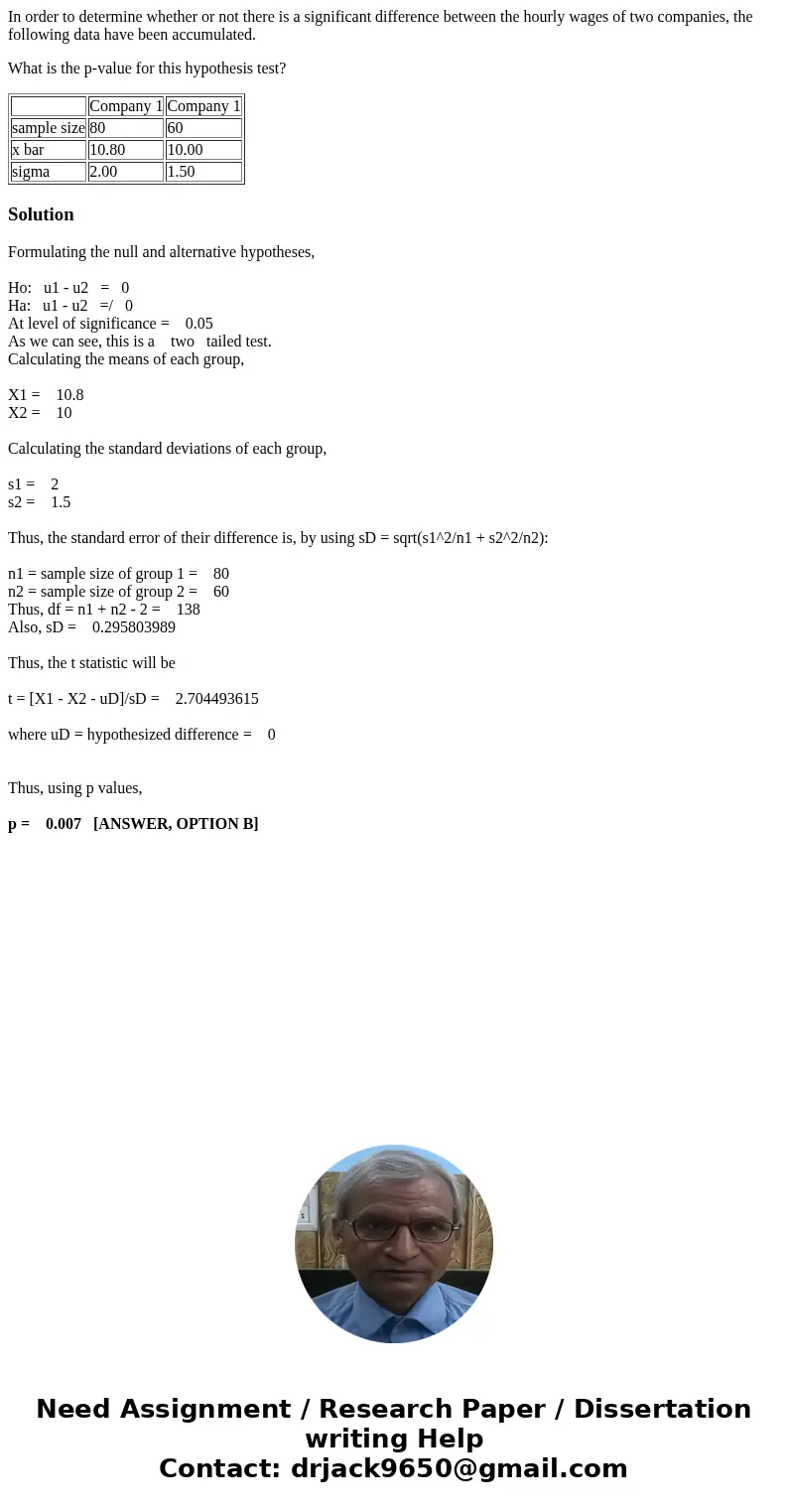 In order to determine whether or not there is a significant difference between the hourly wages of two companies, the following data have been accumulated. What In order to determine whether or not there is a significant difference between the hourly wages of two companies, the following data have been accumulated. What