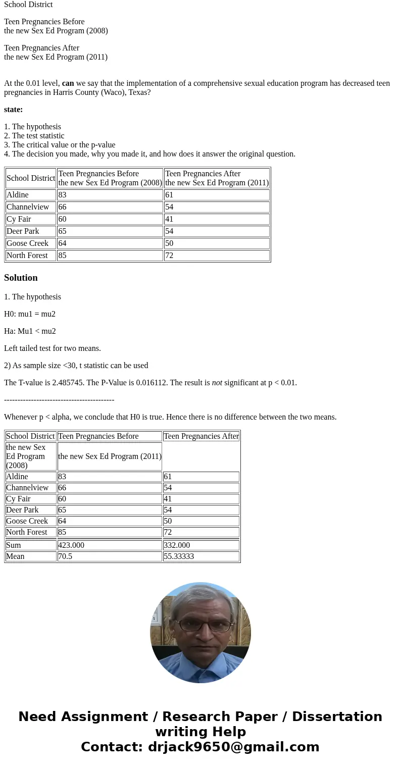 In the past 20 years or so sexual education in school has either been eliminated or changed to \ In the past 20 years or so sexual education in school has either been eliminated or changed to \