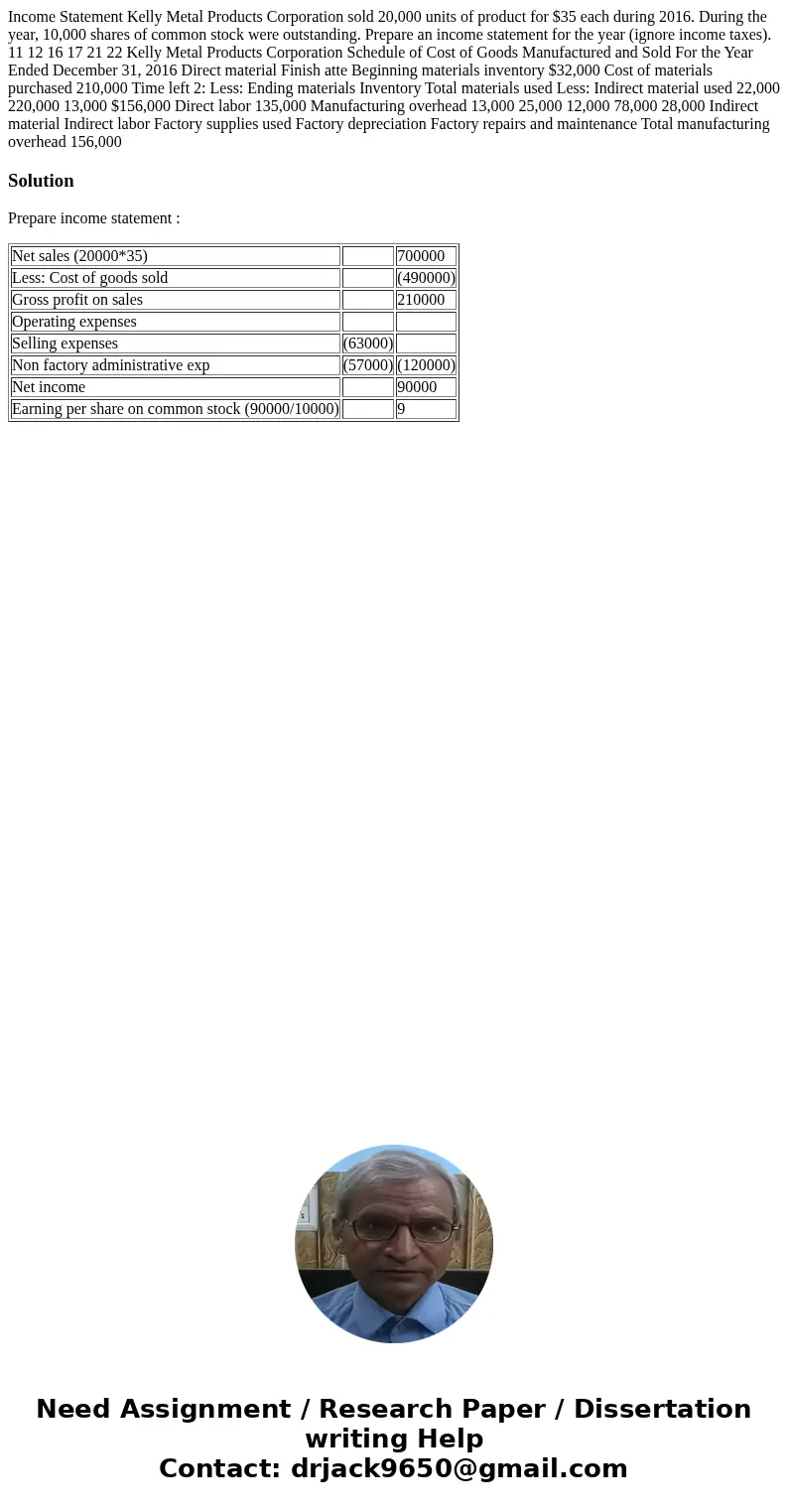  Income Statement Kelly Metal Products Corporation sold 20,000 units of product for $35 each during 2016. During the year, 10,000 shares of common stock were ou