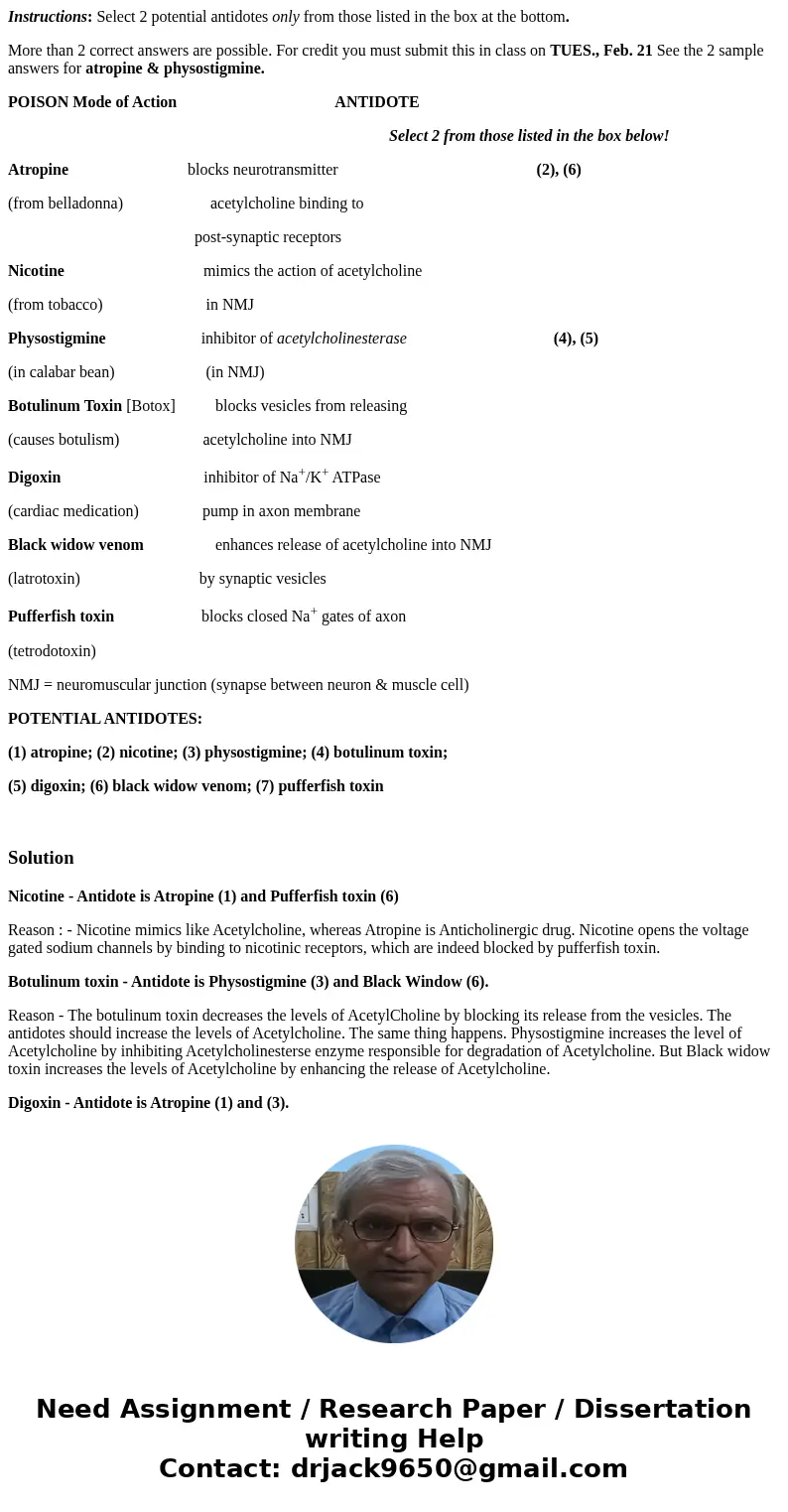 Instructions: Select 2 potential antidotes only from those listed in the box at the bottom. More than 2 correct answers are possible. For credit you must submit Instructions: Select 2 potential antidotes only from those listed in the box at the bottom. More than 2 correct answers are possible. For credit you must submit