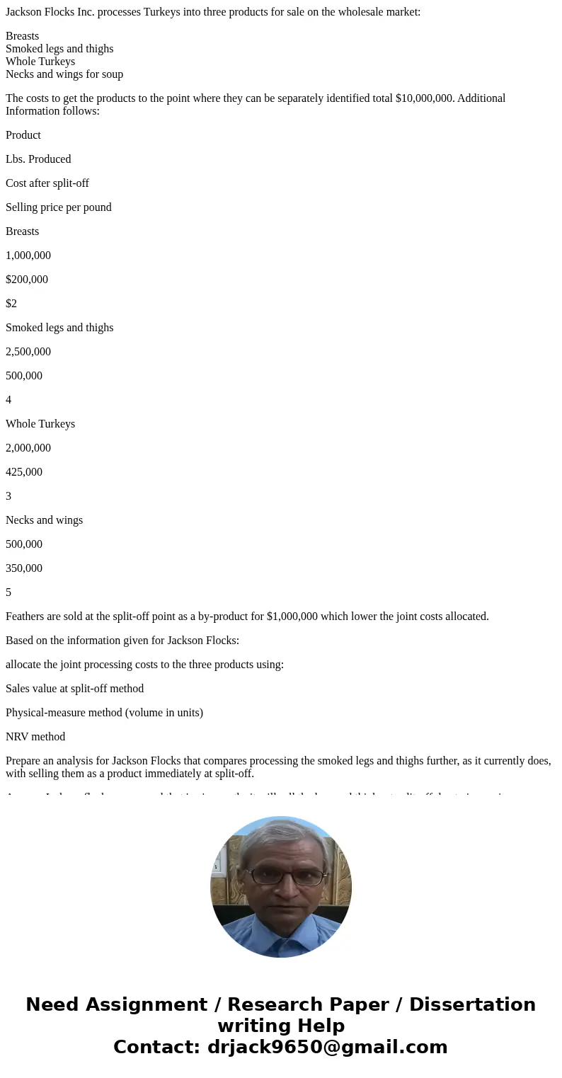 Jackson Flocks Inc. processes Turkeys into three products for sale on the wholesale market: Breasts Smoked legs and thighs Whole Turkeys Necks and wings for sou
