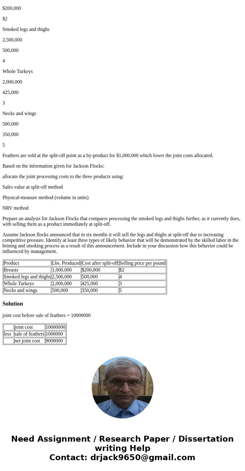 Jackson Flocks Inc. processes Turkeys into three products for sale on the wholesale market: Breasts Smoked legs and thighs Whole Turkeys Necks and wings for sou