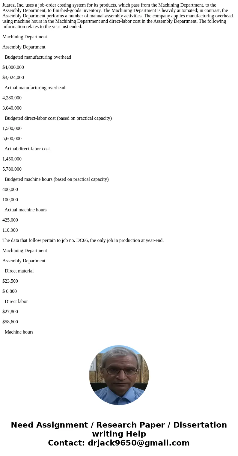 Juarez, Inc. uses a job-order costing system for its products, which pass from the Machining Department, to the Assembly Department, to finished-goods inventory