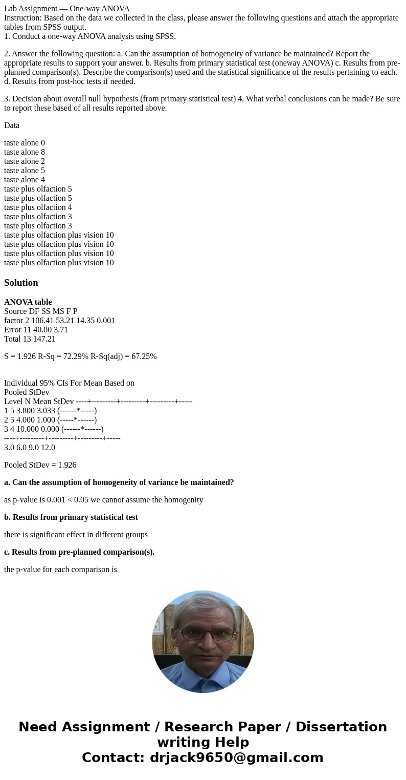 Lab Assignment — One-way ANOVA Instruction: Based on the data we collected in the class, please answer the following questions and attach the appropriate tables Lab Assignment — One-way ANOVA Instruction: Based on the data we collected in the class, please answer the following questions and attach the appropriate tables