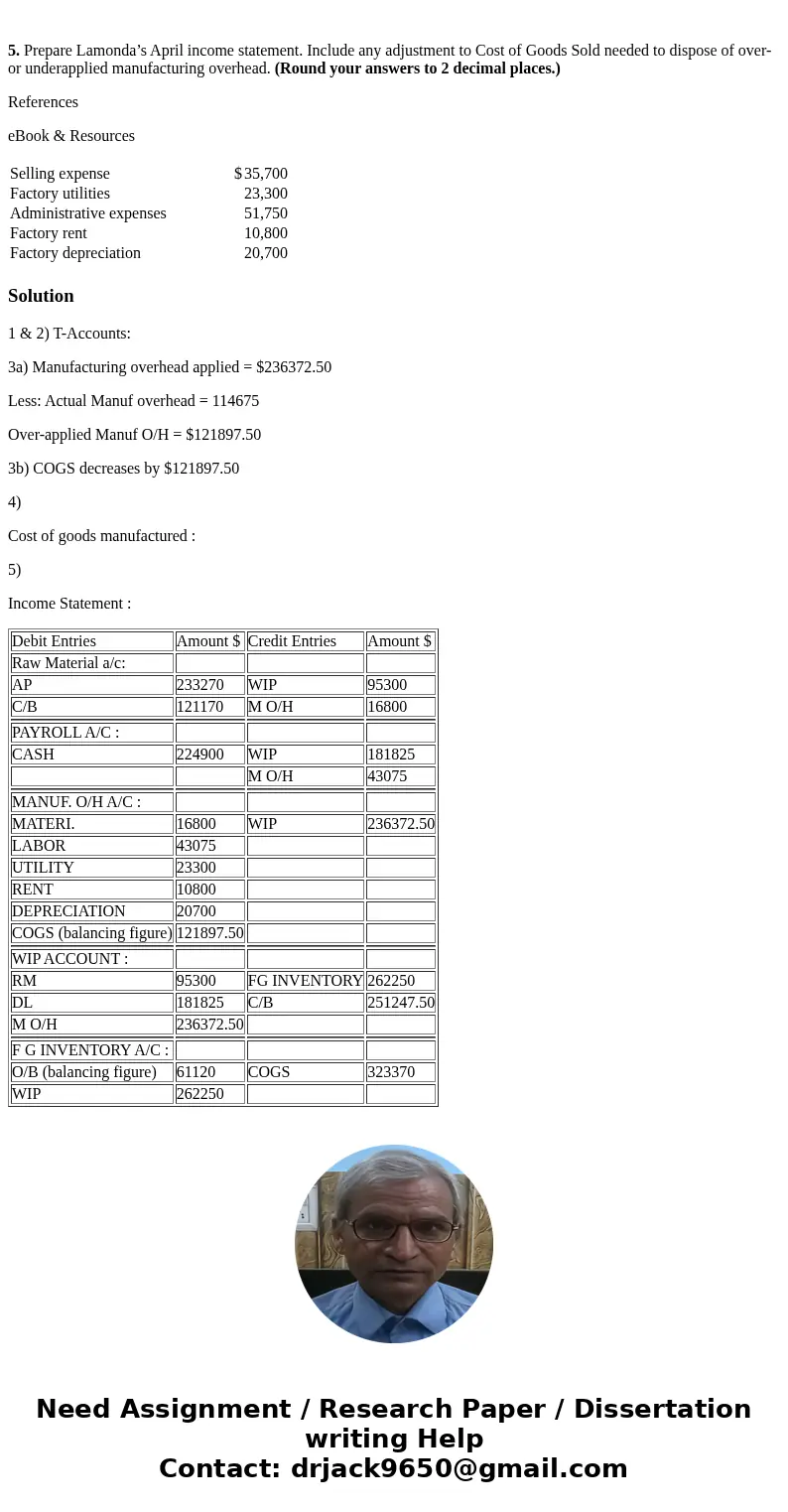 Lamonda Corp. uses a job order cost system. On April 1, the accounts had balances as shown in the T-accounts below: The following transactions occurred during A