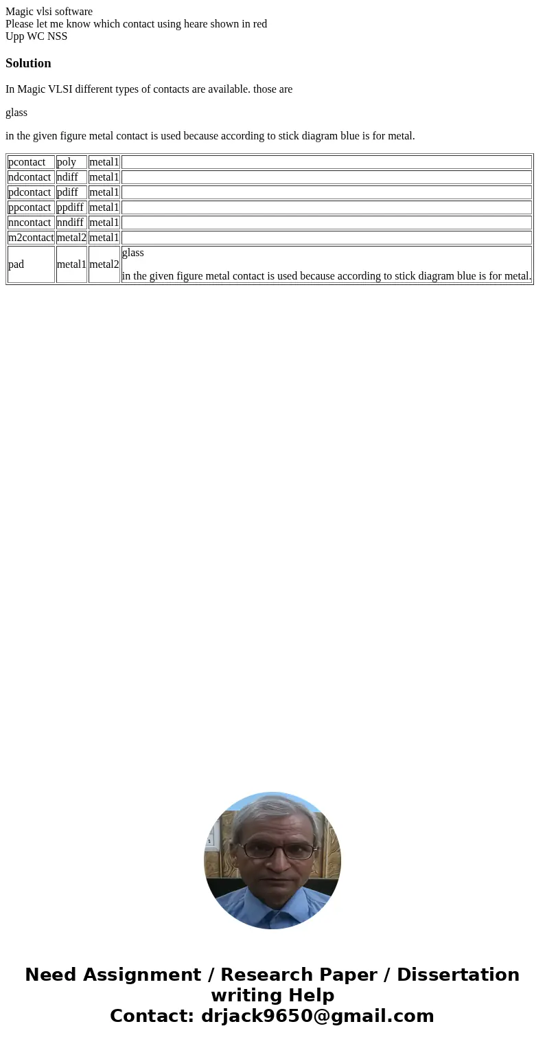 Magic vlsi software Please let me know which contact using heare shown in red Upp WC NSS SolutionIn Magic VLSI different types of contacts are available. those  Magic vlsi software Please let me know which contact using heare shown in red Upp WC NSS SolutionIn Magic VLSI different types of contacts are available. those