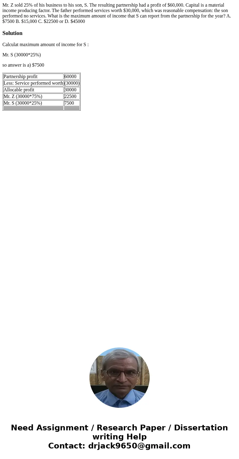 Mr. Z sold 25% of his business to his son, S. The resulting partnership had a profit of $60,000. Capital is a material income producing factor. The father perfo Mr. Z sold 25% of his business to his son, S. The resulting partnership had a profit of $60,000. Capital is a material income producing factor. The father perfo