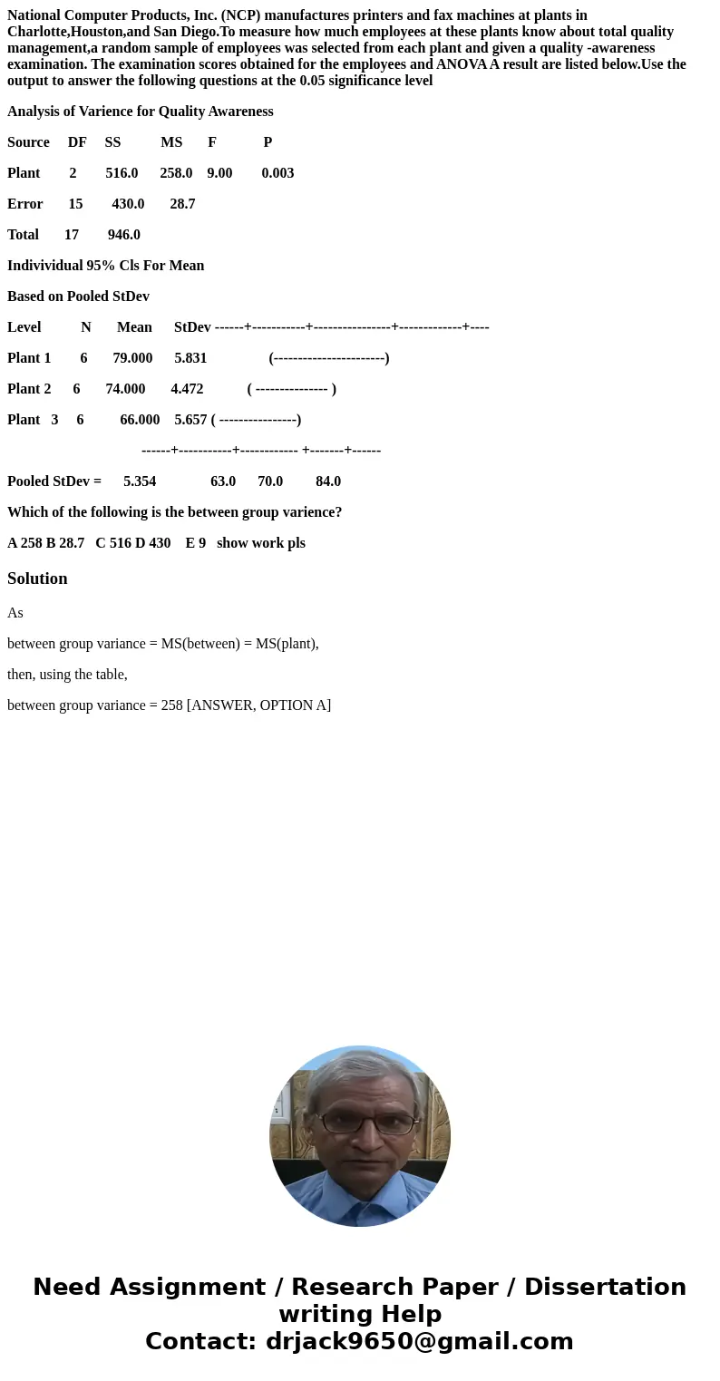 National Computer Products, Inc. (NCP) manufactures printers and fax machines at plants in Charlotte,Houston,and San Diego.To measure how much employees at thes National Computer Products, Inc. (NCP) manufactures printers and fax machines at plants in Charlotte,Houston,and San Diego.To measure how much employees at thes