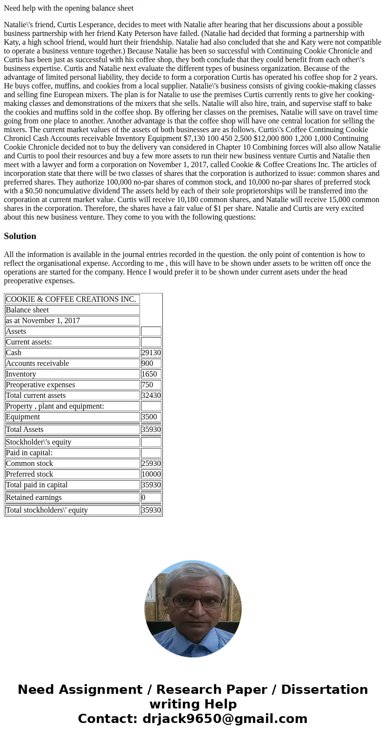 Need help with the opening balance sheet Natalie\'s friend, Curtis Lesperance, decides to meet with Natalie after hearing that her discussions about a possible 