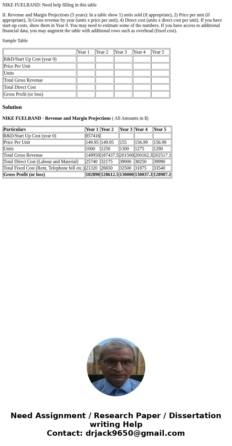 NIKE FUELBAND: Need help filling in this table II. Revenue and Margin Projections (5 years): In a table show 1) units sold (if appropriate), 2) Price per unit ( NIKE FUELBAND: Need help filling in this table II. Revenue and Margin Projections (5 years): In a table show 1) units sold (if appropriate), 2) Price per unit (
