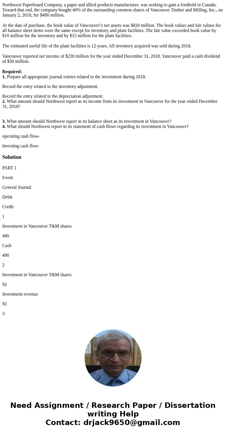 Northwest Paperboard Company, a paper and allied products manufacturer, was seeking to gain a foothold in Canada. Toward that end, the company bought 40% of the