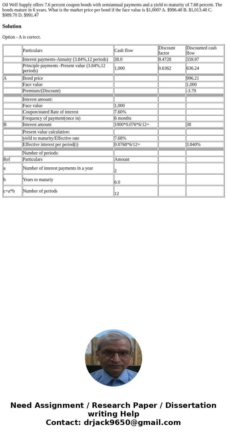 Oil Well Supply offers 7.6 percent coupon bonds with semiannual payments and a yield to maturity of 7.68 percent. The bonds mature in 6 years. What is the marke Oil Well Supply offers 7.6 percent coupon bonds with semiannual payments and a yield to maturity of 7.68 percent. The bonds mature in 6 years. What is the marke