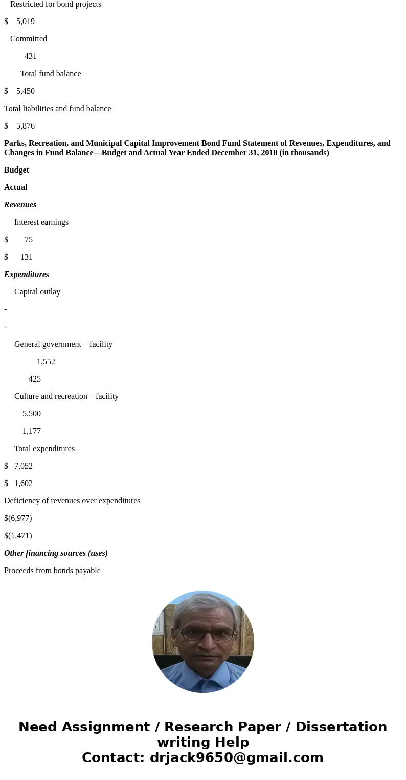 P. 6-1 The financial statements of an actual capital projects fund leave it to the report reader to draw inferences on key transactions. The accompanying statem