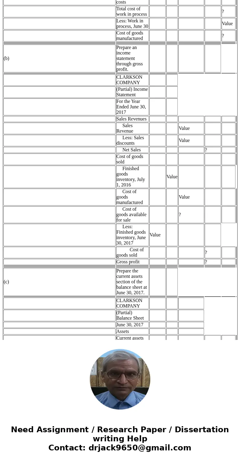  P1-4A Prepare a cost of goods manufactured schedule, a partial income statement, and a partial balance sheet The following data were taken from the records of 