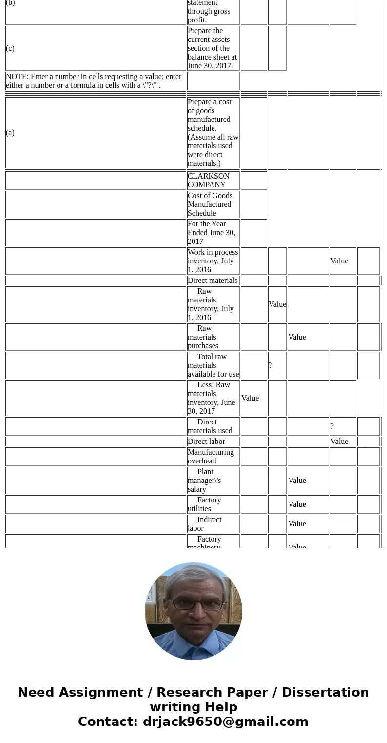  P1-4A Prepare a cost of goods manufactured schedule, a partial income statement, and a partial balance sheet The following data were taken from the records of 