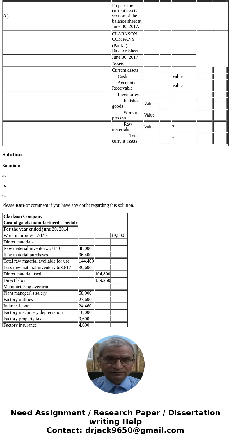  P1-4A Prepare a cost of goods manufactured schedule, a partial income statement, and a partial balance sheet The following data were taken from the records of 
