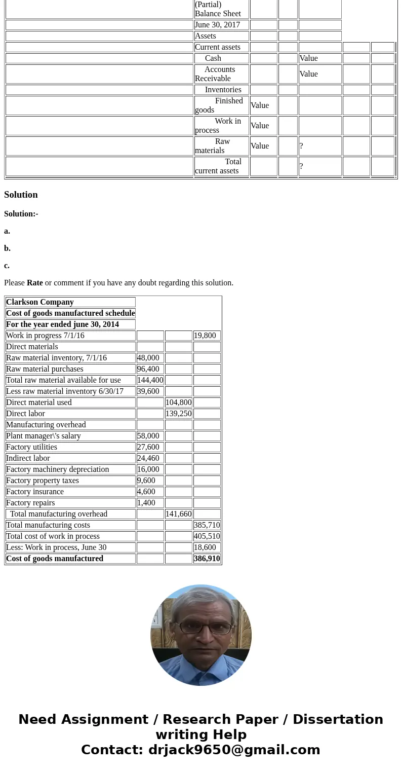  P1-4A Prepare a cost of goods manufactured schedule, a partial income statement, and a partial balance sheet The following data were taken from the records of 