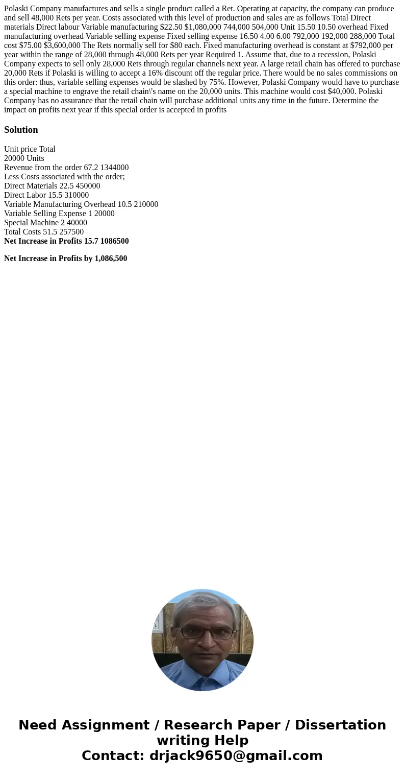 Polaski Company manufactures and sells a single product called a Ret. Operating at capacity, the company can produce and sell 48,000 Rets per year. Costs assoc  Polaski Company manufactures and sells a single product called a Ret. Operating at capacity, the company can produce and sell 48,000 Rets per year. Costs assoc