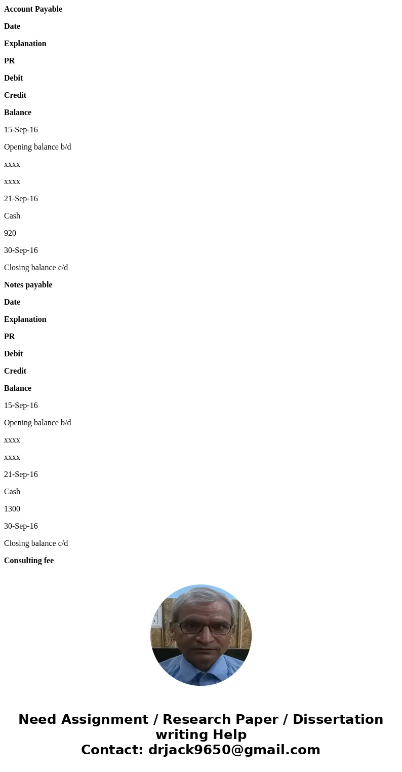 Post the above entries in the ledger (use the balance column format). Opening balances are brought forward from Sep. 1 - 14. (Record the transaction in the ledg