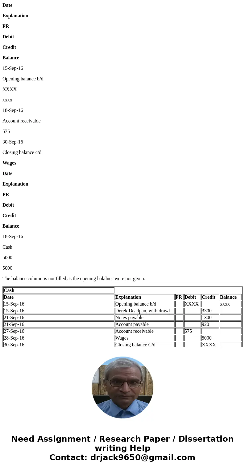 Post the above entries in the ledger (use the balance column format). Opening balances are brought forward from Sep. 1 - 14. (Record the transaction in the ledg