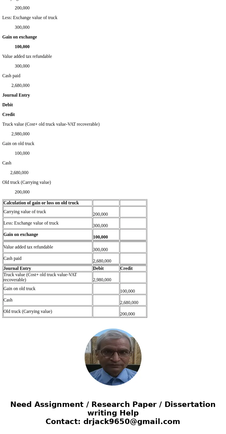  Problem 33-11 Yellow Company acquired a delivery truck, making payment of $2,680,000, the payment being analyzed as follows: Price of truck 2,500,000 Charge of