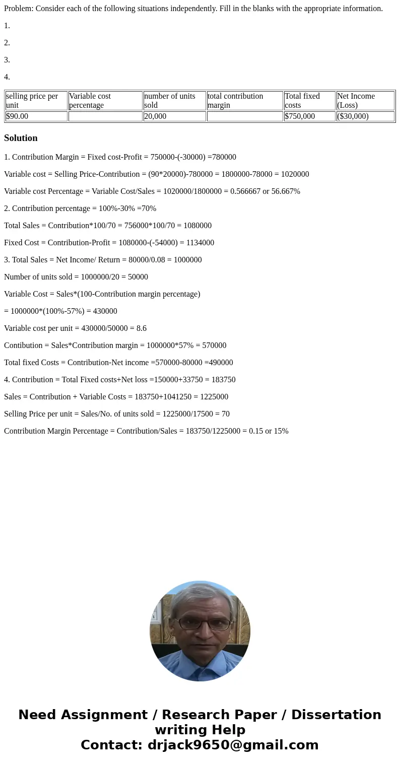 Problem: Consider each of the following situations independently. Fill in the blanks with the appropriate information. 1. 2. 3. 4. selling price per unit Variab Problem: Consider each of the following situations independently. Fill in the blanks with the appropriate information. 1. 2. 3. 4. selling price per unit Variab