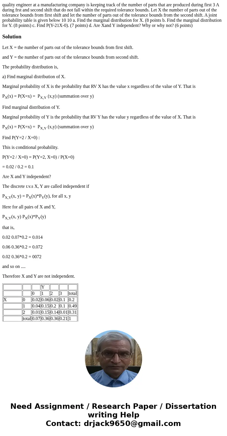  quality engineer at a manufacturing company is keeping track of the number of parts that are produced during first 3 A during frst and second shift that do not