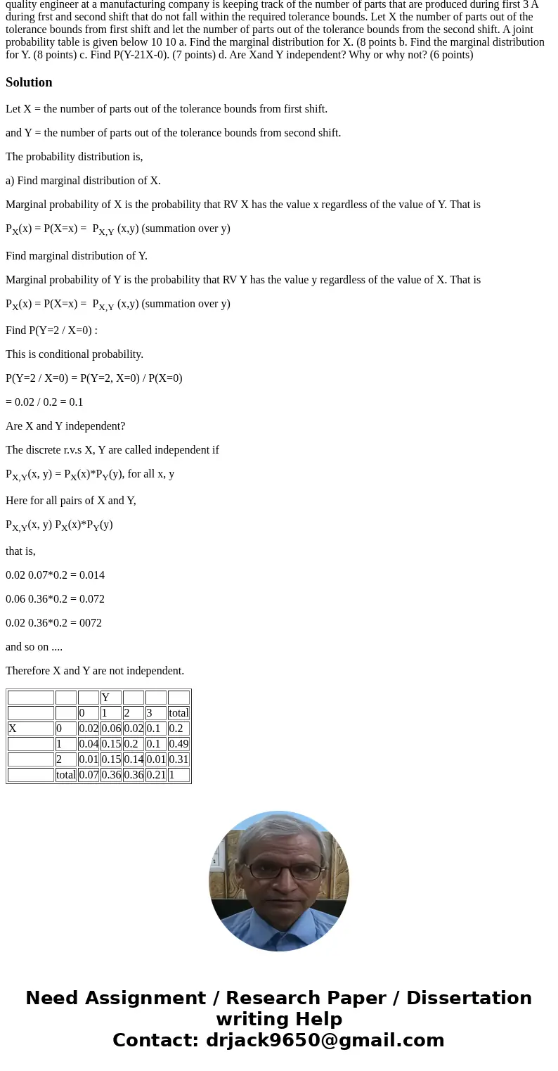  quality engineer at a manufacturing company is keeping track of the number of parts that are produced during first 3 A during frst and second shift that do not