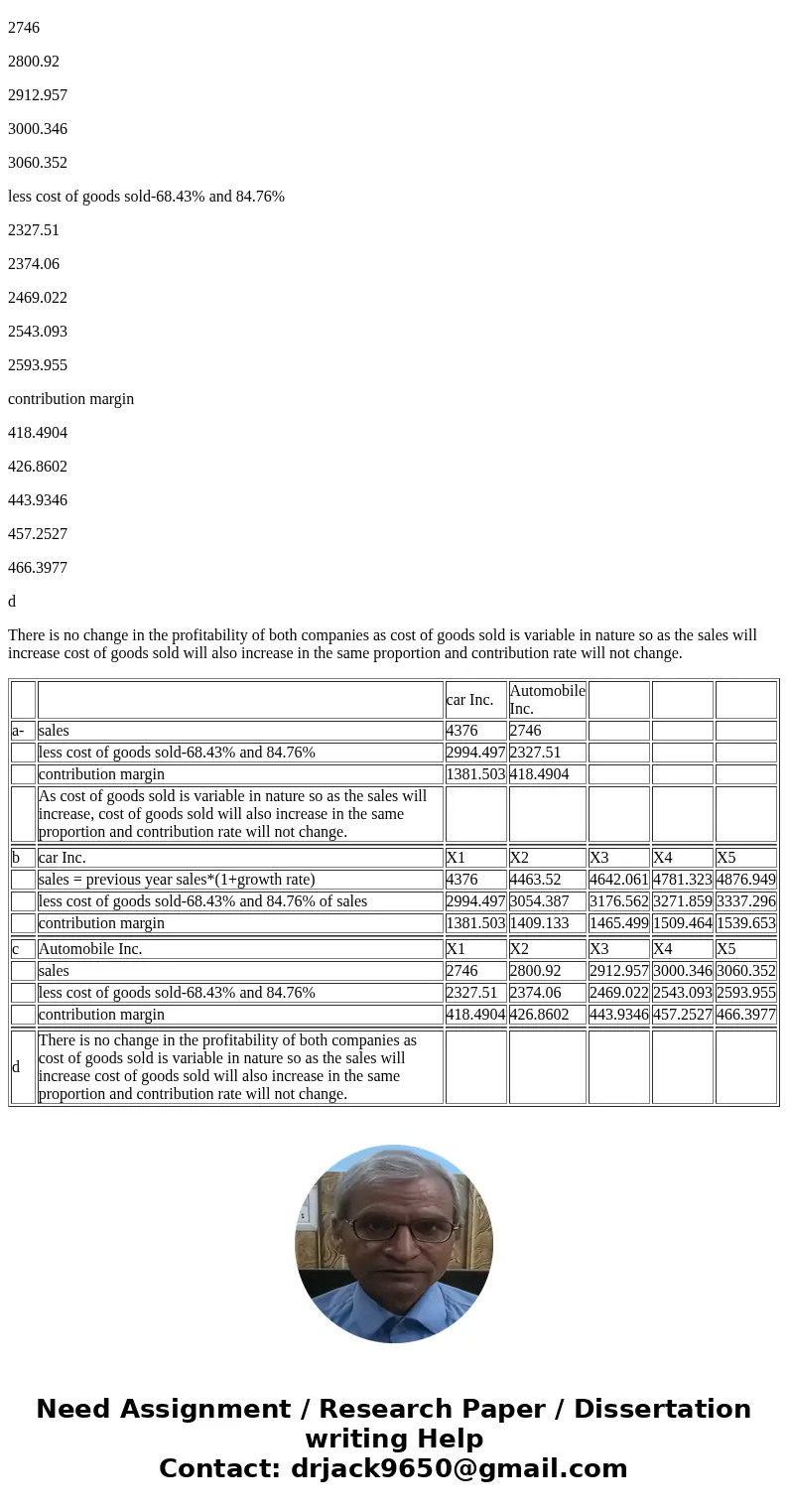  Question 15(20 points) Cars Inc. and Automobile Inc. are two car manufactures. Cars Inc. manufactures high quality cars whereas Automobile Inc. manufactures lo