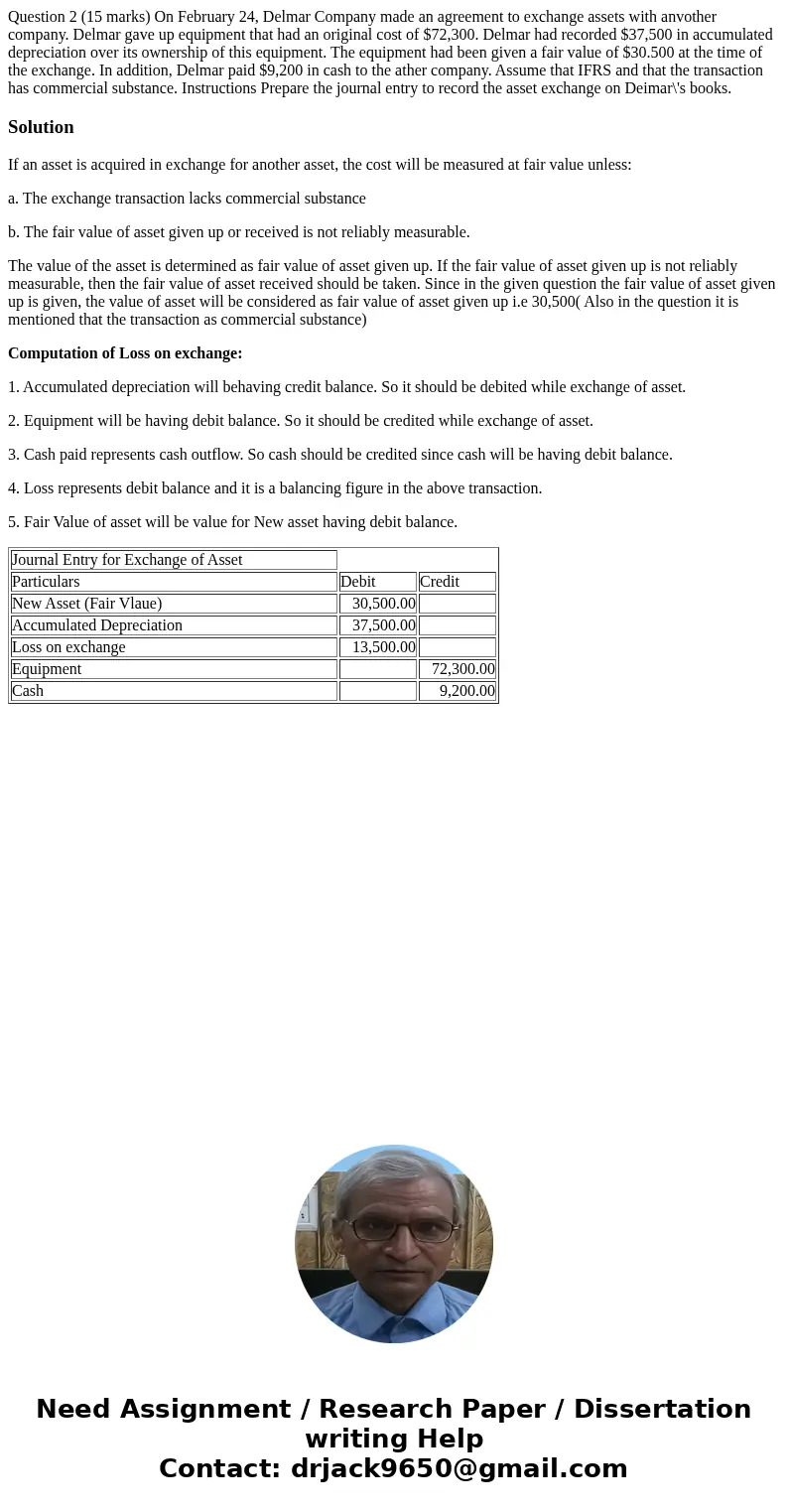  Question 2 (15 marks) On February 24, Delmar Company made an agreement to exchange assets with anvother company. Delmar gave up equipment that had an original 