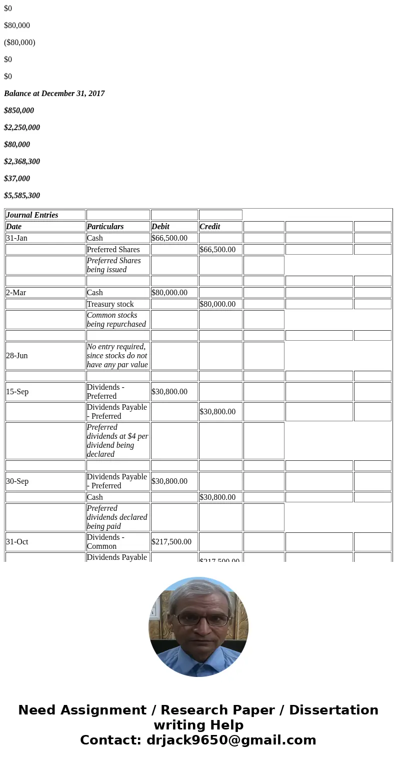  Question 3: (24 markS) Westcock Shipbuilding Ltd. has a December 31 year end. On January 1, 2017, the company had the following shareholder\'s equity accounts 