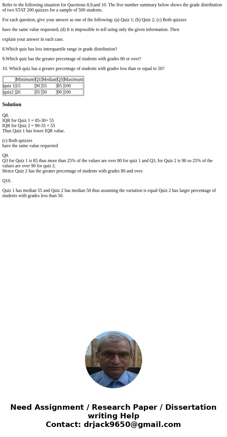 Refer to the following situation for Questions 8,9,and 10. The five number summary below shows the grade distribution of two STAT 200 quizzes for a sample of 50