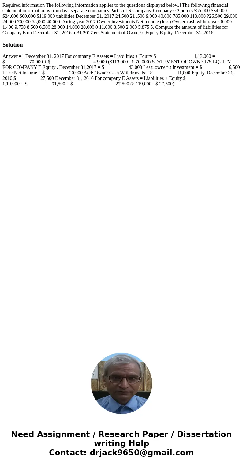  Required information The following information applies to the questions displayed below.] The following financial statement information is from five separate c