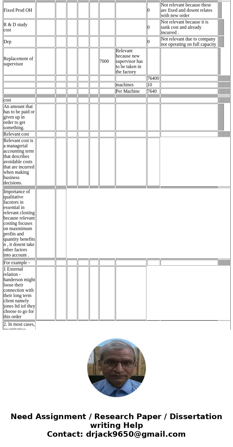  SECTIONC Management Accountin Answer ONE question from Section C 6. Henderson Plc is involved in the design and manufacture of custom built factory equipment. 