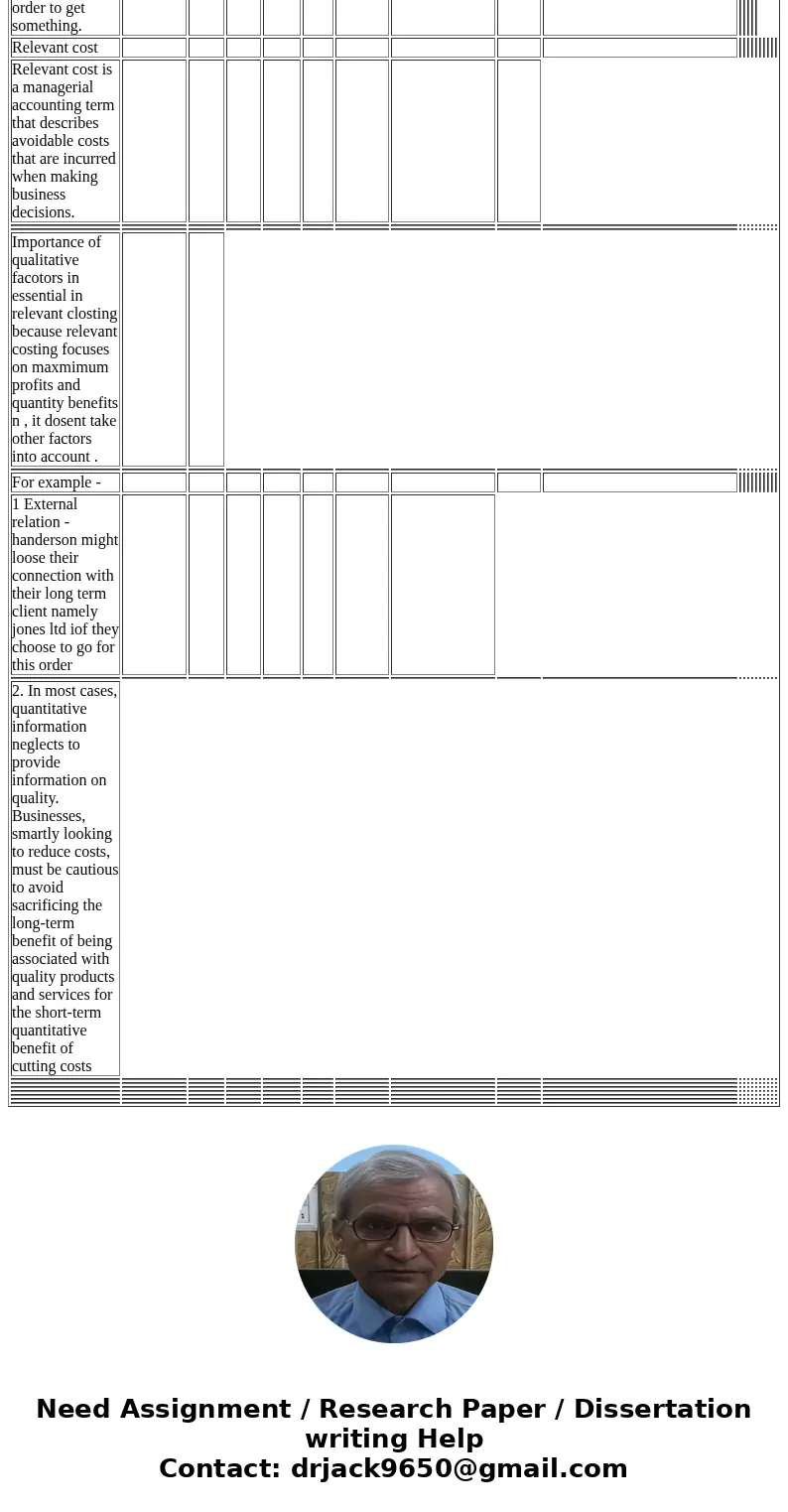  SECTIONC Management Accountin Answer ONE question from Section C 6. Henderson Plc is involved in the design and manufacture of custom built factory equipment. 