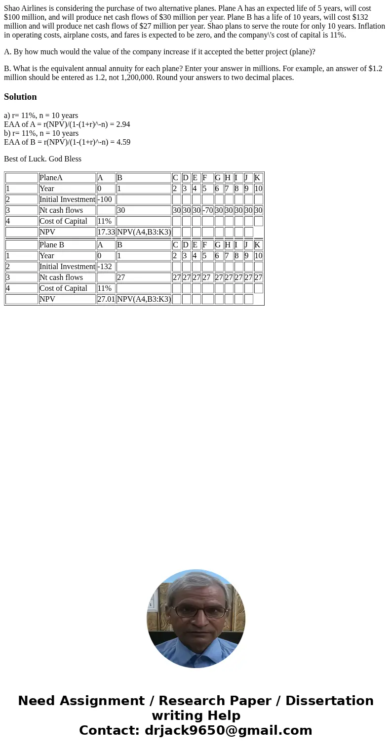 Shao Airlines is considering the purchase of two alternative planes. Plane A has an expected life of 5 years, will cost $100 million, and will produce net cash 