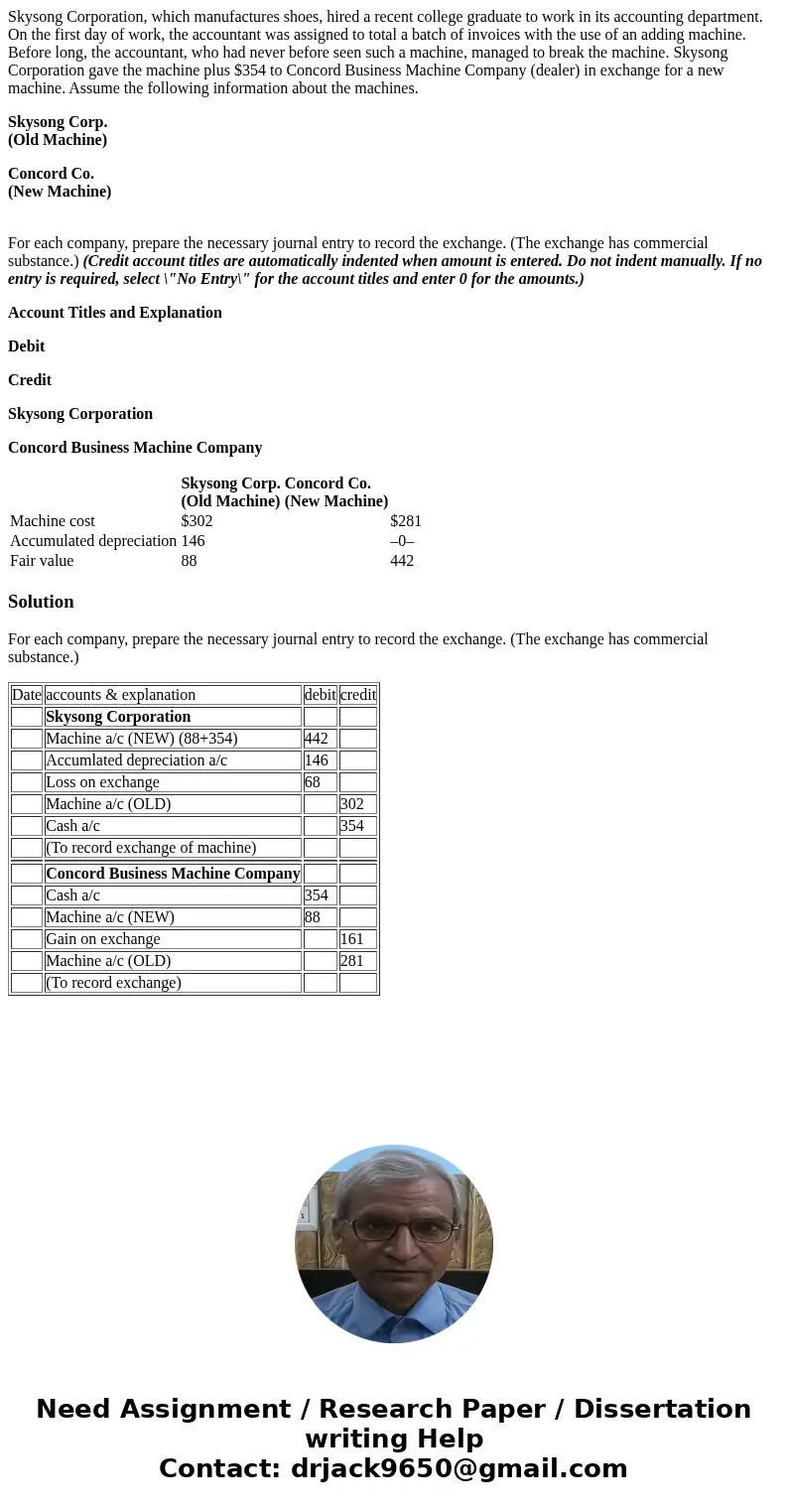Skysong Corporation, which manufactures shoes, hired a recent college graduate to work in its accounting department. On the first day of work, the accountant wa